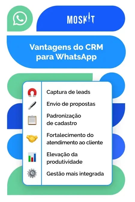 08_CRM_Whatsapp_01